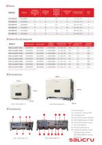 EQUINOX2 HT+ - 3