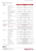 EQUINOX2 HT+ - 4