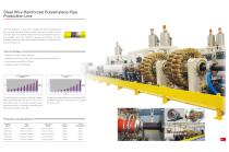 Steel Wire Reinforced Polyethylene Pipe
