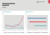 Cámaras climáticas modulares - 9