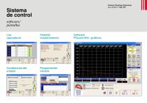 Cámaras climáticas sobremesa serie INSMCP - 12