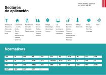 Cámaras climáticas sobremesa serie INSMCP - 5