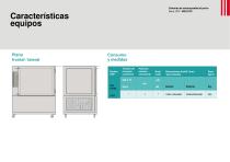 Cámaras de estanqueidad al polvo - 7