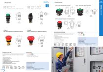 Series 7000-7