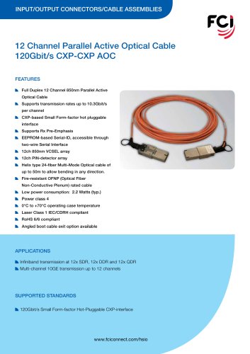 120Gbit/s CXP-CXP AOC