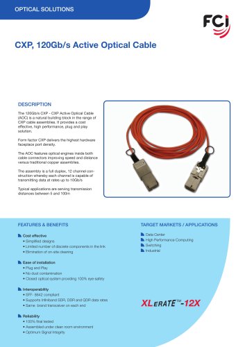 CXP 120Gb/s Active Optical Cable