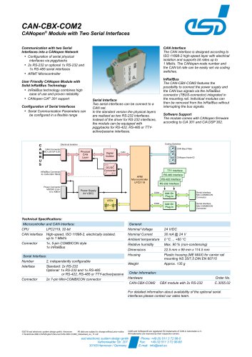 Data Sheet CAN-CBX-COM2