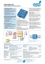 Data Sheet CAN-USB/3-FD