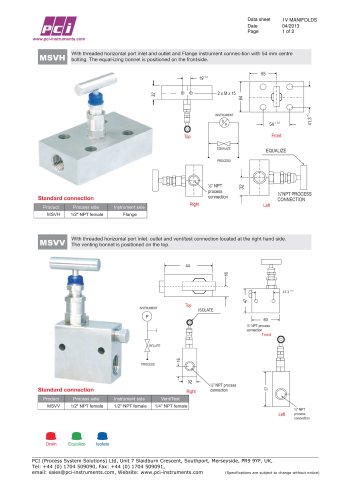 1 VALVE MANIFOLDS MSVH, MSVV