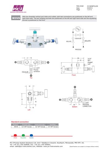 3 VALVE MANIFOLDS