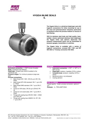 Hygienic Inline Seals