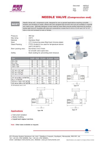 Needle Valve (Compression end) NCET, NCEB, NCED