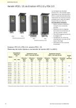 Technical catalogue AC Drives - 10