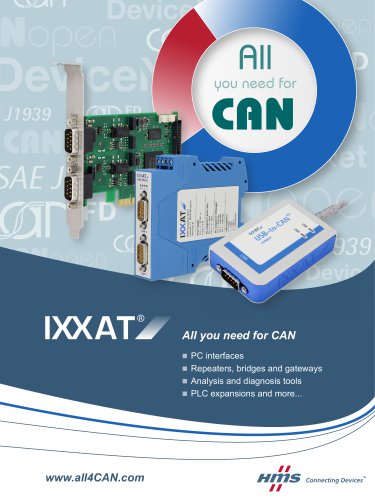 IXXAT