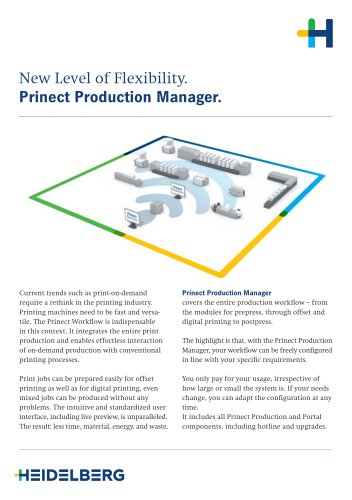 Prinect Production Manager