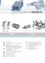 PANORÁMICA DE PRODUCTOS - 7