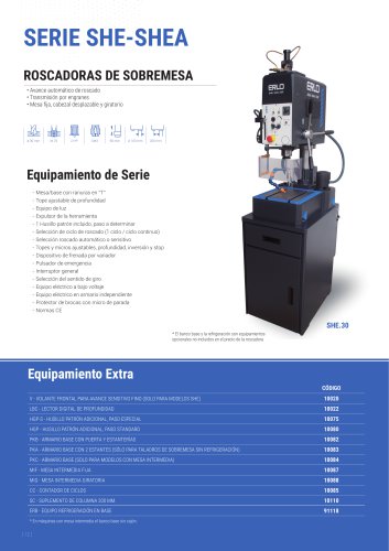 Serie  SHE-SHEA roscadoras automáticas