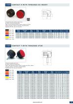 General Catalog - 28