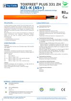 CATALOGO CABLES INDUSTRIALES 2024 - 10