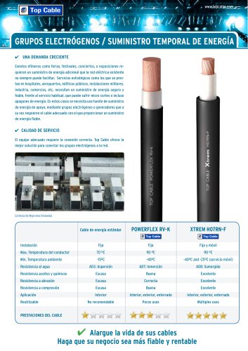 POWER RENTAL / TEMPORARY POWER SUPPLY