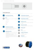 TOPCABLE_TOPSOLAR_PV_DUAL_ZZ-F_H1Z2Z2-K_PV_WIRE_ES - 2