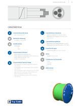 TOPCABLE_TOXFREE_RZ1FZ1-K_ES - 2