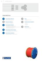 TOPCABLE_X-VOLT_RHZ1_6,35-11KV_AL_ES - 2