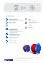 TOPCABLE_X-VOLT_RHZ1_CU/OL/2OL_ES - 2