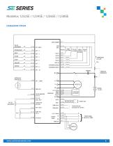 Controladores de motores de inducción de C.A.  y sincrónicos de imán permanente (PMAC). - 6