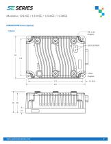 Controladores de motores de inducción de C.A.  y sincrónicos de imán permanente (PMAC). - 9