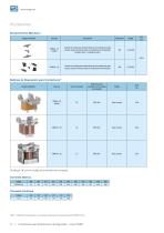 Automation  Contactors for Safety  Applications - CWBS Line - 12