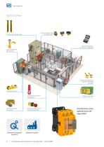 Automation  Contactors for Safety  Applications - CWBS Line - 6