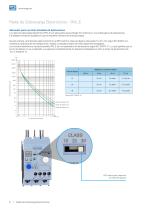 Automatización  Relés de Sobrecarga  Electrónicos RW_E - 6