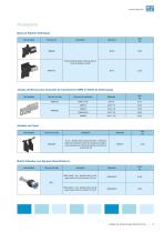 Automatización  Relés de Sobrecarga  Electrónicos RW_E - 9