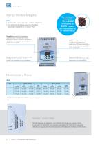 CFW10 Easy Drive Convertidor de Frecuencia - 4