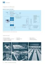 CFW10 Easy Drive Convertidor de Frecuencia - 6