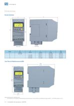 CFW100 - CONVERTIDOR DE FRECUENCIA - 10