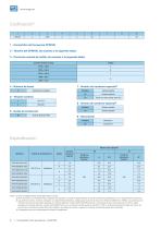 CFW100 - CONVERTIDOR DE FRECUENCIA - 8