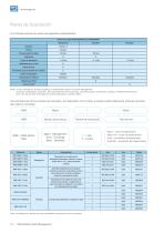 MOTION FLEET MANAGEMENT - 10