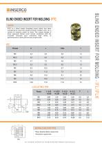 Blind Inserts - IFTC