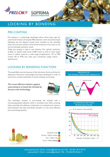 locking by bonding