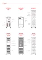 Multi Power 15-294 kVA - 6