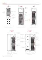 Multi Power2-4