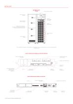 Multi Power2-5