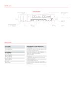 Multi Power2 Scalable - 7
