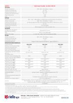Multi Power2 Scalable - 8
