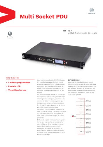 Multi Socket PDU