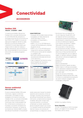 NetMan 204 & Environmental sensors