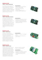 NetMan 204 & Environmental sensors - 2