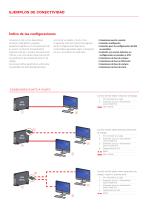 NetMan 204 & Environmental sensors - 5